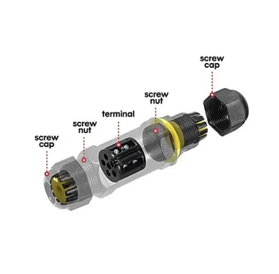 Waterproof Cable Connector Junction Box M685