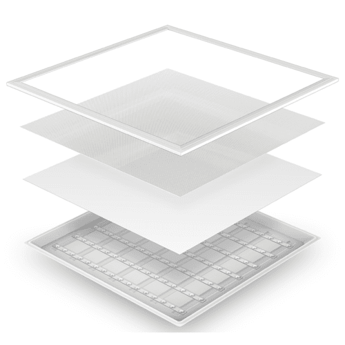 Bird &amp; Sky Panel LED Ceiling Light | 600 x 600mm | Anti-Yellowing